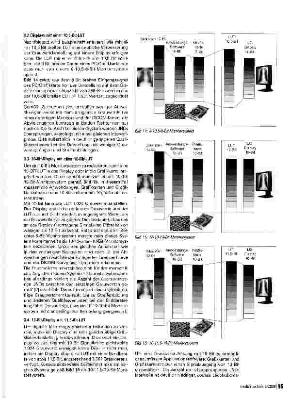 Vorschauseite 6: LCD-Monitore in der Medizintechnik Grauwertdarstellung und Look-Up-Table (LUT)