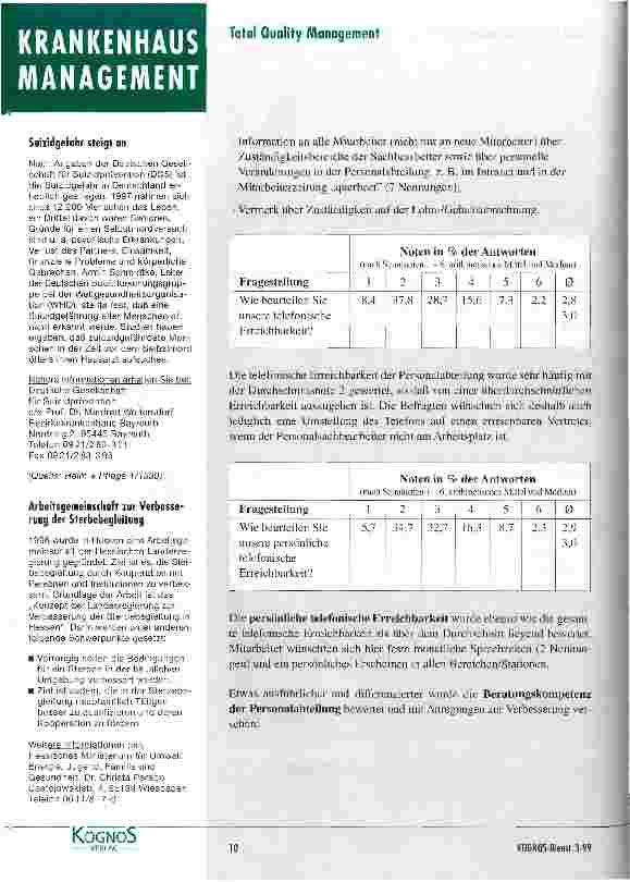 Vorschauseite 3: Die neue Krankenhausverwaltung Warum nicht mit der Personalabteilung anfangen?