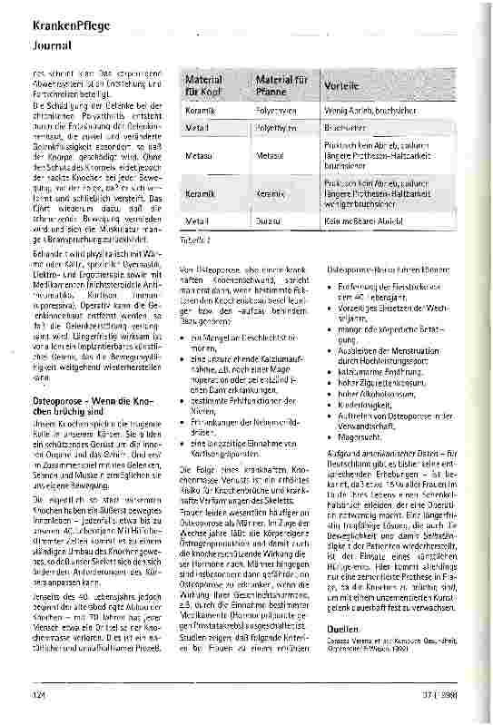 Vorschauseite 2: Wann ist der Einsatz künstlicher Gelenke notwendig? Erkrankungen, die unsere Gelenke bedrohen