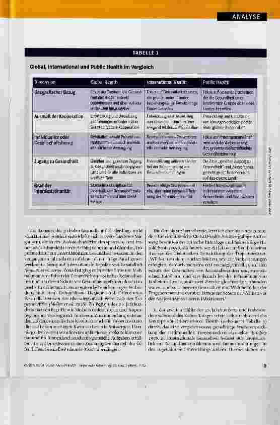 Vorschauseite 3: Global Health - Hope oder Hype?