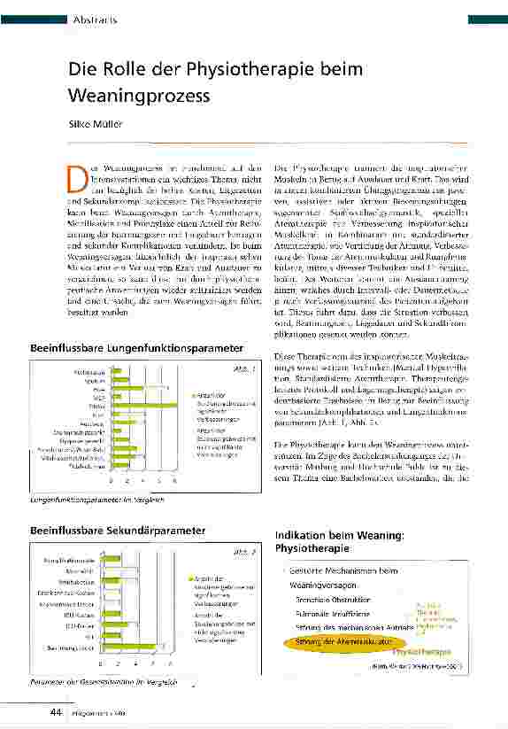 Vorschauseite 1: Die Rolle der Physiotherapie beim Weaningprozess