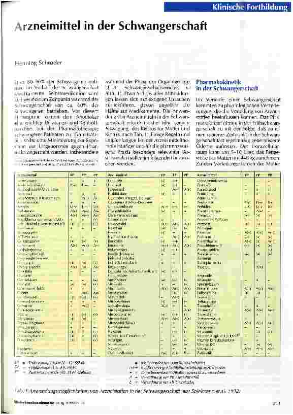 Vorschauseite 1: Arzneimittel in der Schwangerschaft
