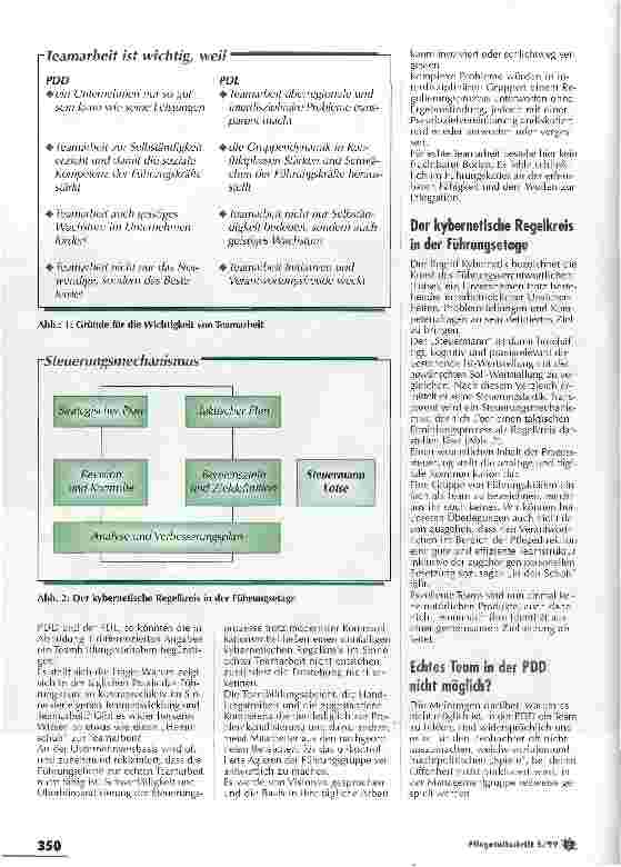 Vorschauseite 2: Teamarbeit in der Pflegedirektion Unwirkliche Vorstellung oder betriebliche Notwendigkeit?