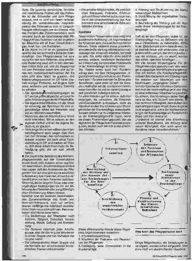 Vorschauseite 6: Burn-out-Syndrom Physische und psychische Belastungen der Pflegenden endlich erkannt?
