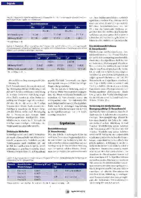 Vorschauseite 4: Auswirkungen einer Verkürzung der Anwendungsdauer und der standardisierten Bewegungsabfolge sowie Verringerung des Desinfektionsmittelvolumens bei der hygienischen Händedesinfekti…