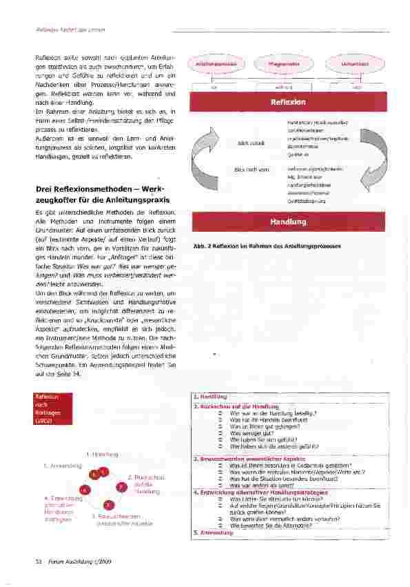 Vorschauseite 3: Refelxion fördert das Lernen