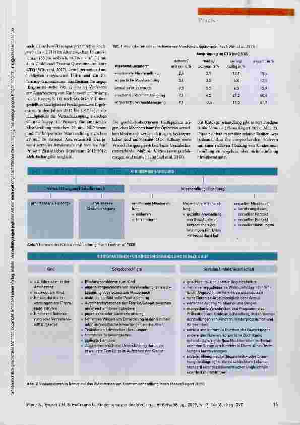 Vorschauseite 2: Vor Kindesmisshandlung schützen Kinderschutz in der Medizin ein Grundkurs für alle Gesundheitsberufe