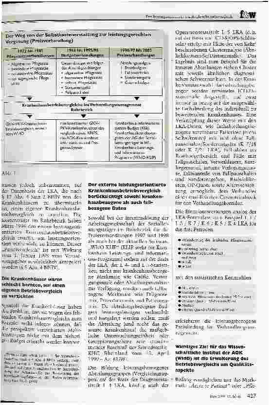 Vorschauseite 2: Der leistungsorientierte Krankenhausbetriebsvergleich
