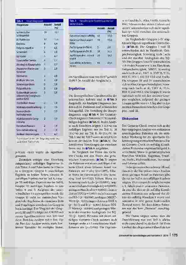 Vorschauseite 4: Validierung des Geriatrie-Checks in einer Kohorte von stationären neurologischen Patienten