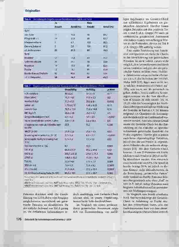 Vorschauseite 5: Validierung des Geriatrie-Checks in einer Kohorte von stationären neurologischen Patienten