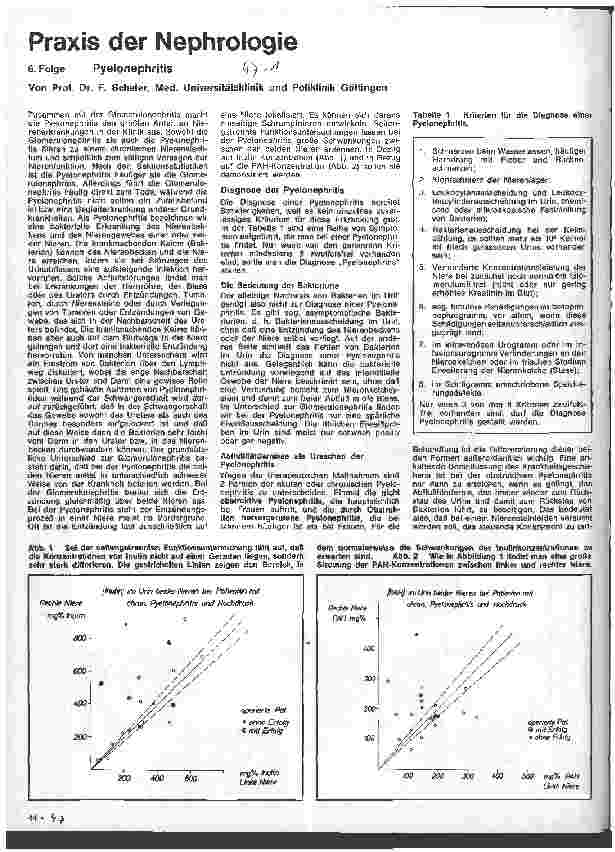 Vorschauseite 1: Praxis der Nephrologie 6. Folge: Pyelonephritis