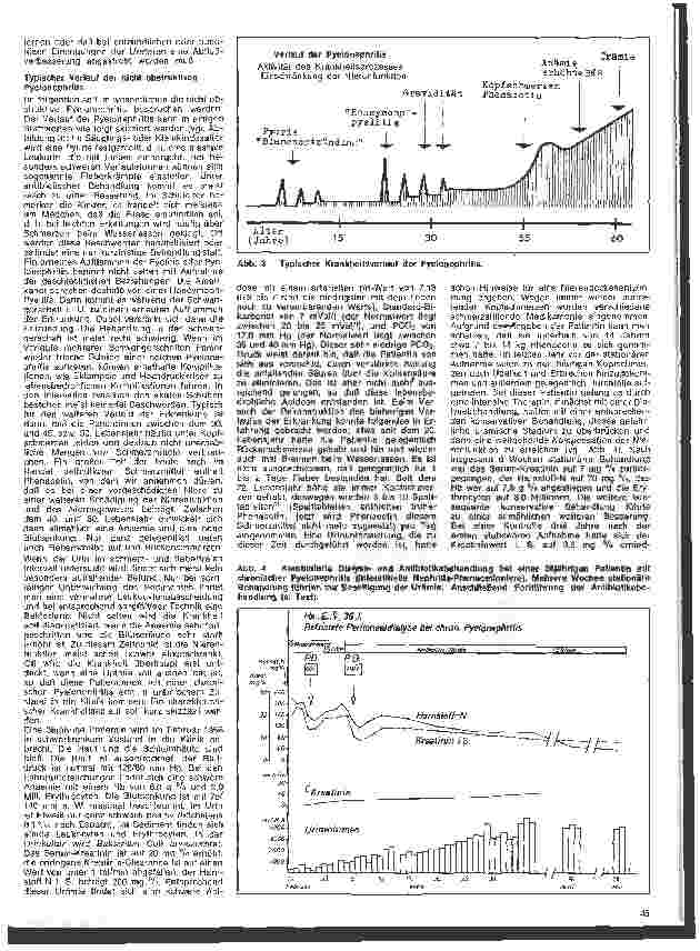 Vorschauseite 2: Praxis der Nephrologie 6. Folge: Pyelonephritis