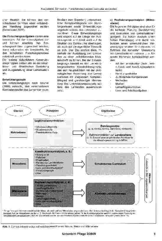 Vorschauseite 3: Forschendes Lernen curricular einbinden