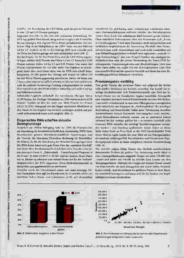 Vorschauseite 2: Wie geht es ergotherapeutischen Praxen in Deutschland? Aktuelle Zahlen, Daten und Fakten (Teil 2)