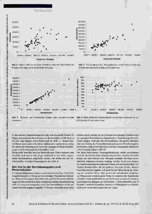 Vorschauseite 3: Wie geht es ergotherapeutischen Praxen in Deutschland? Aktuelle Zahlen, Daten und Fakten (Teil 2)