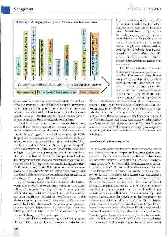 Vorschauseite 4: Wettbewerb und Kooperation (k)ein Widerspruch(! )?