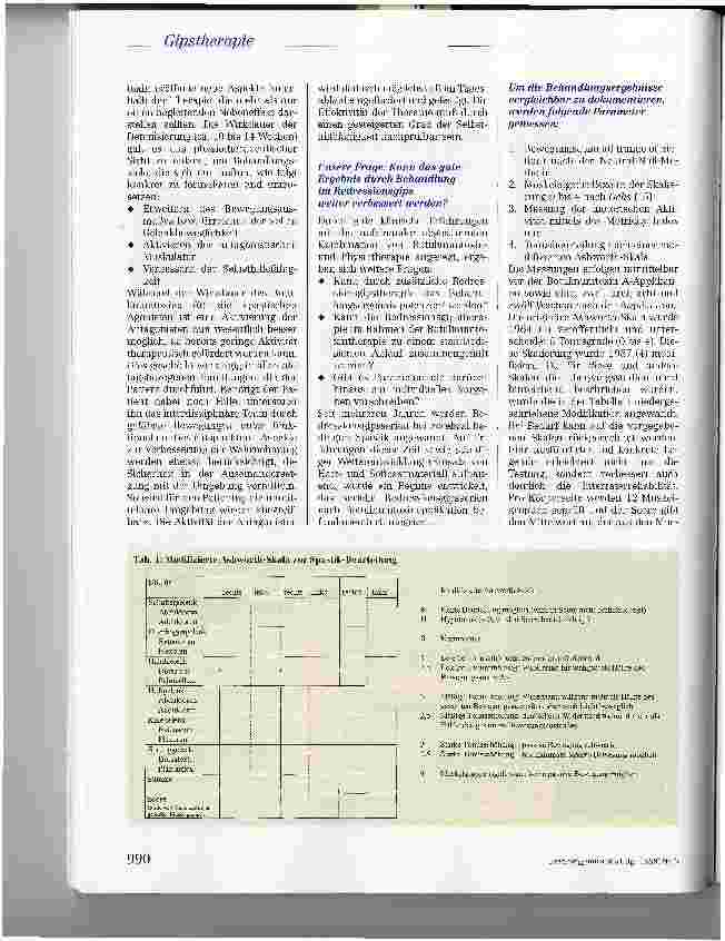 Vorschauseite 4: Gipstherapie als additive Behandlung bei der Botulinumtoxin A-Applikation bei spastischem Syndrom
