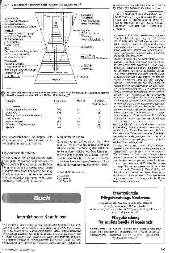 Vorschauseite 2: Pflege von Patienten mit Barbituratintoxikationen 2. Folge: Differenzierung der Barbiturate