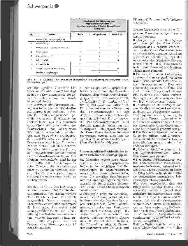 Vorschauseite 4: Wo steht die Pflege heute? Ergebnisse von Cross-Check-Analysen aus 18 Krankenhäusern