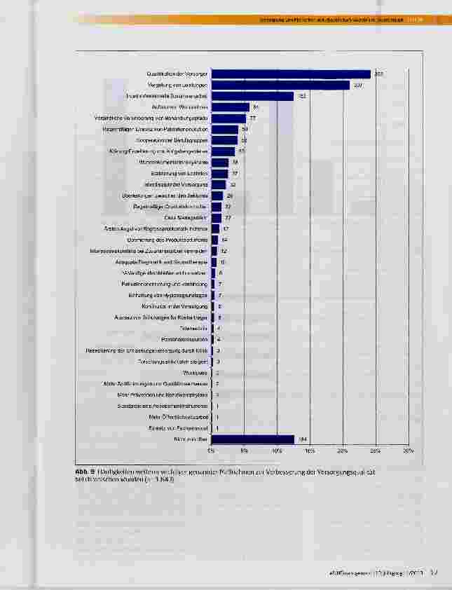 Vorschauseite 6: Versorgung von Menschen mit chronischen Wunden in Deutschland; Status quo aus Sicht der versorgenden Experten