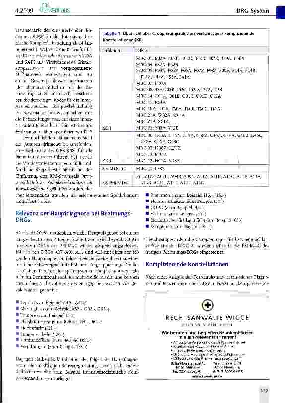 Vorschauseite 3: Intensivmedizin im DRG-System 2009 - Ein Überblick
