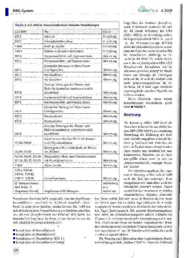 Vorschauseite 4: Intensivmedizin im DRG-System 2009 - Ein Überblick
