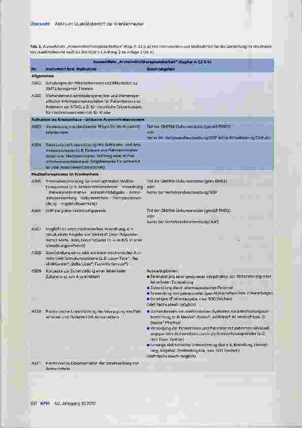 Vorschauseite 3: Krankenhäuser berichten zukünftig im Qualitätsbericht über AMTS