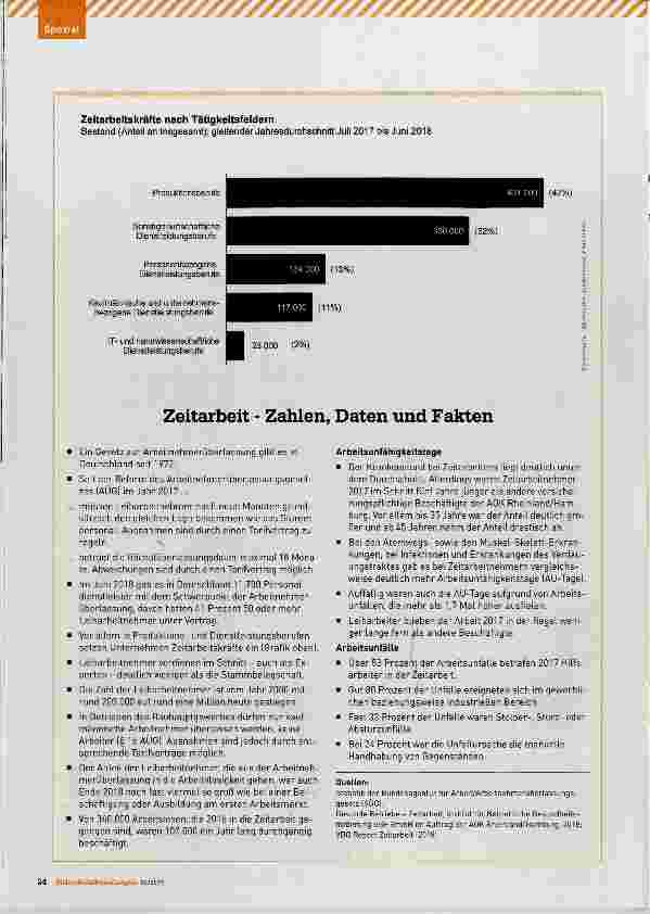 Vorschauseite 3: Personaldiensileister Zeitarbeit - ein Dreiecksverhältnis