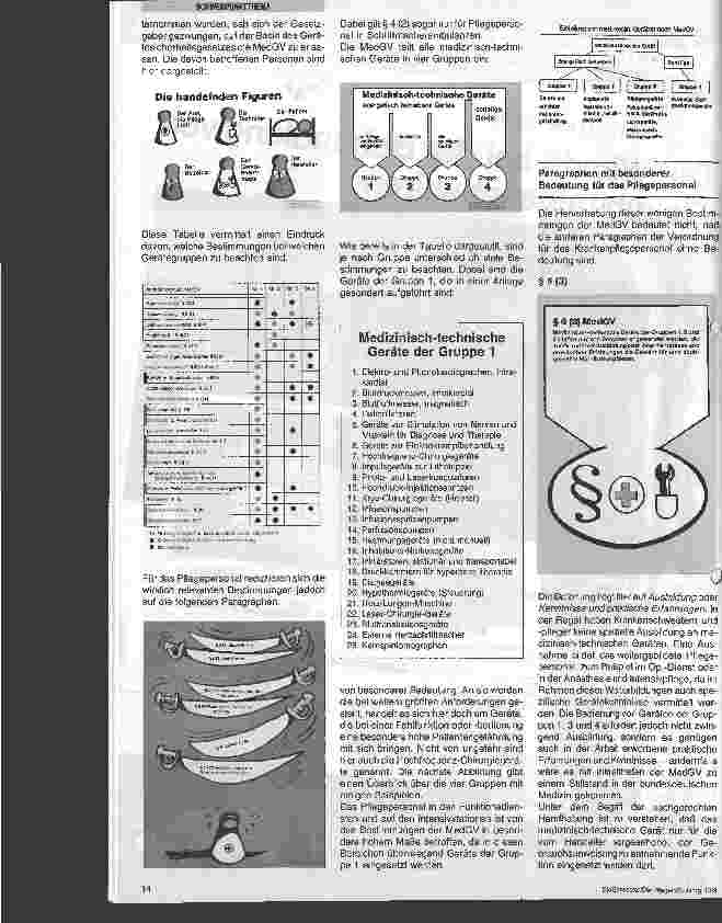 Vorschauseite 2: Auswirkungen der MedGV auf das Krankenpflegepersonal