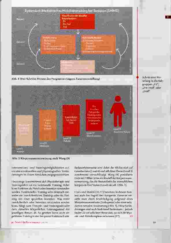 Vorschauseite 2: Mobilität im Alter Herausforderungen im Gesundheitswesen