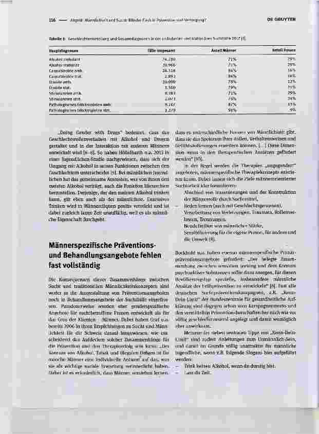 Vorschauseite 2: Männlichkeit und Sucht: Blinder Fleck in Prävention und Versorgung?