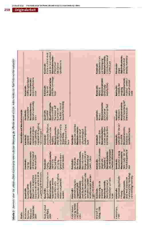 Vorschauseite 5: Psychosoziale Interventionen für Paare, die mit einer Krebserkrankung leben. Eine Literaturübersicht