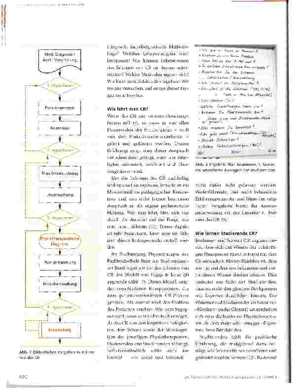 Vorschauseite 3: Wie lernen angehende Physiotherapeutlnnen Clinical Reasoning?