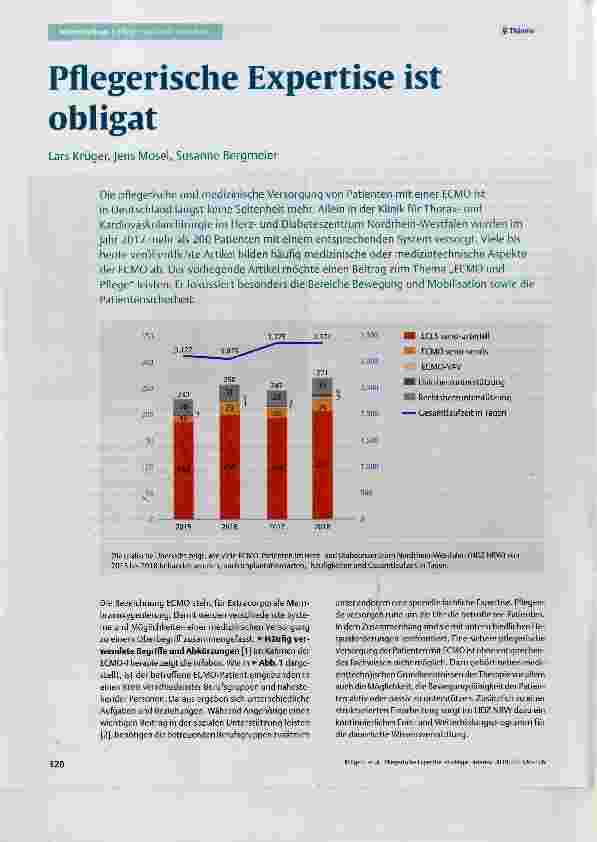 Vorschauseite 1: Pflegerische Expertise ist obligat