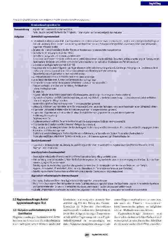 Vorschauseite 4: Personelle und organisatorische Voraussetzungen zur Prävention nosokomialer Infektionen