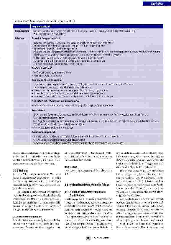 Vorschauseite 6: Personelle und organisatorische Voraussetzungen zur Prävention nosokomialer Infektionen