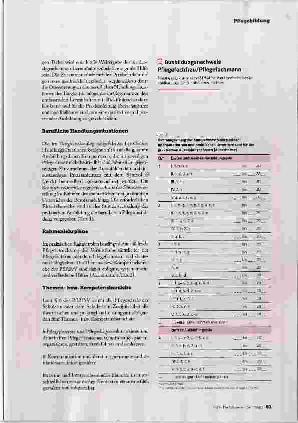 Vorschauseite 3: KOMPETENZEN UND KRITERIEN SYSTEMATISIEREN