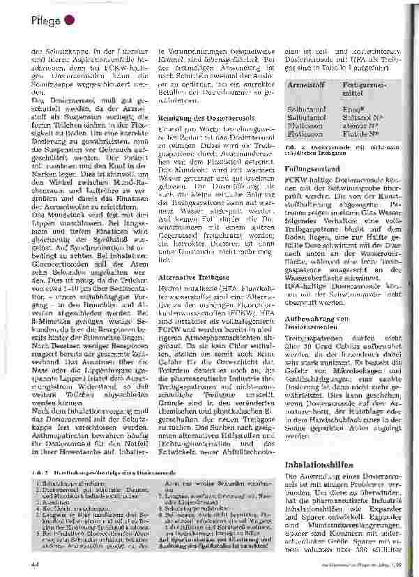 Vorschauseite 2: Erklärungsbedürftige Applikationsformen 2. Teil : Dosierungsaerosole (DA)