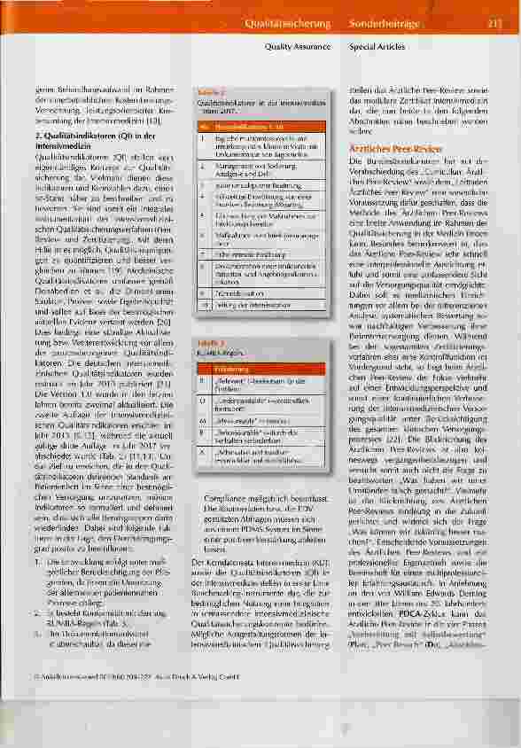 Vorschauseite 5: Konzepte zur Qualitätssicherung in der Intensivmedizin Ärztliches Peer-Review, Zertifizierungsverfahren & Benchmarking-Instrumente