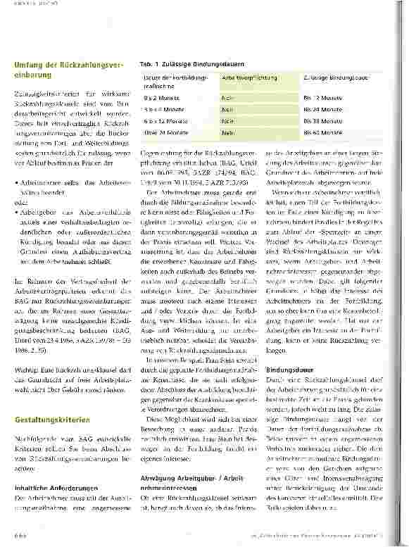 Vorschauseite 2: Rückzahlungsvereinbarungen von Fortbildungskosten