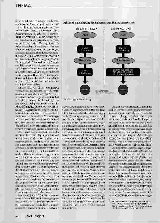 Vorschauseite 6: Reform der Heilmittelversorgung- Möglichkeiten und Grenzen der Zentralisierung