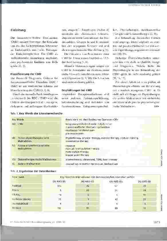 Vorschauseite 2: Chronisch myogene kraniomandibuläre Dysfunktion