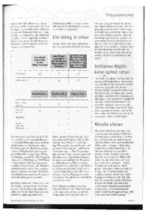 Vorschauseite 4: Alte Menschen und Gesellschaft