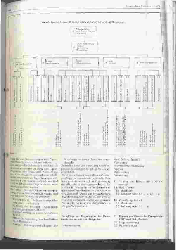 Vorschauseite 2: Organisation der Dokumentation und Datenverarbeitung im Krankenhaus