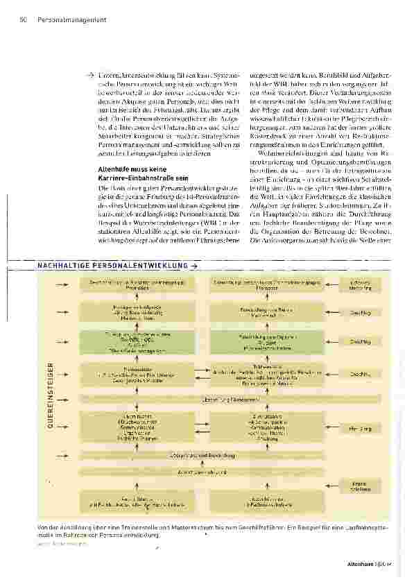 Vorschauseite 2: Erfolgreich durch motivierte Mitarbeiter