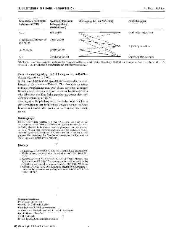 Vorschauseite 6: Methodik der Leitlinien-Entwicklung der Leitlinien-Kommission der Deutschen Gesellschaft für Neurorehabilitation (DGNR)