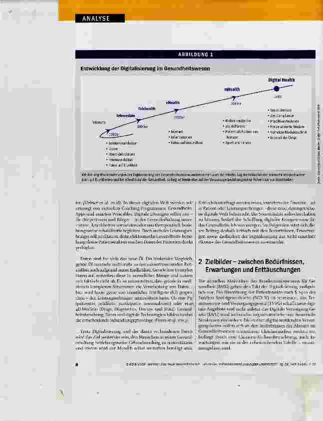 Vorschauseite 2: Das neue Gesundheits-Ich souverän, selbstbestimmt und digital unterstützt?