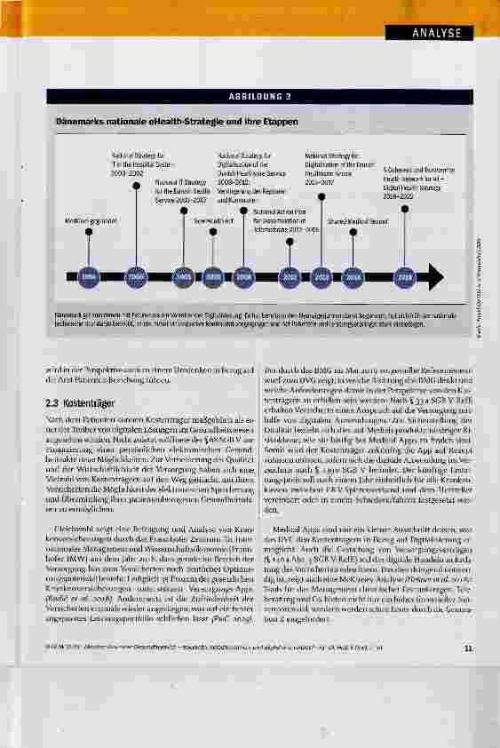 Vorschauseite 5: Das neue Gesundheits-Ich souverän, selbstbestimmt und digital unterstützt?