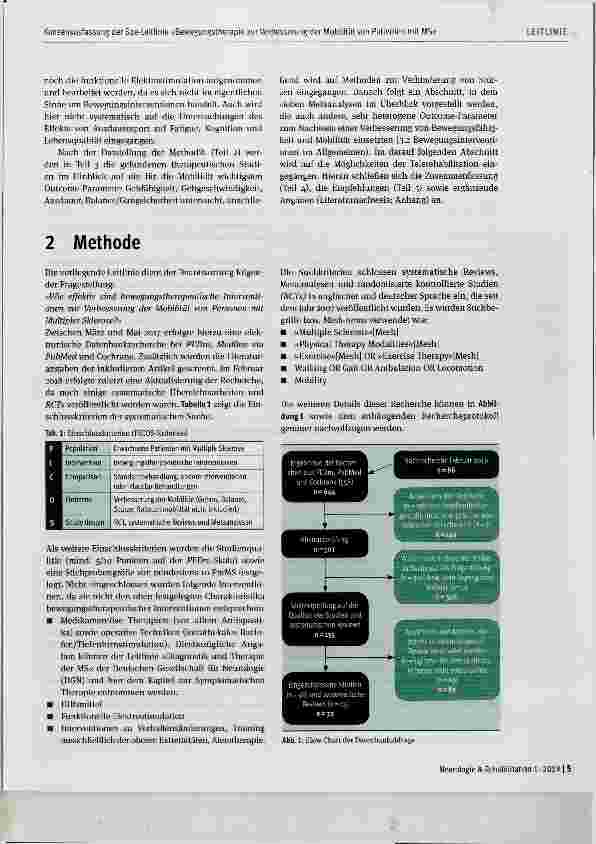 Vorschauseite 3: Bewegungstherapie zur Verbesserung der Mobilität von Patienten mit Multipler Sklerose