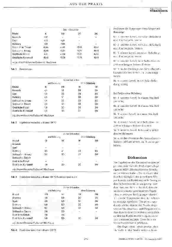 Vorschauseite 5: Dampf Sterilisation wieder verwendbarer chirurgischer Instrumente